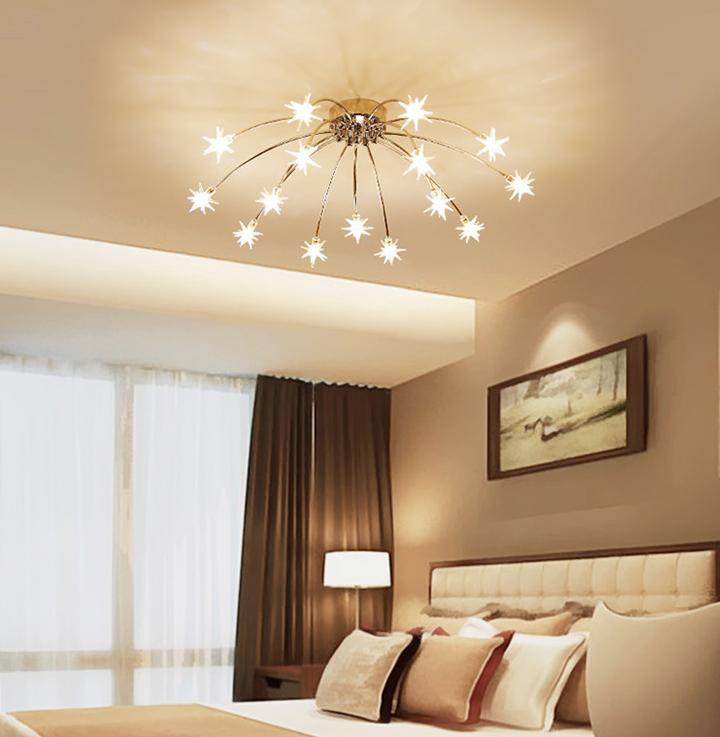 LED Starry Night Ceiling Light